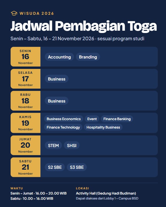 Banner Wisuda
