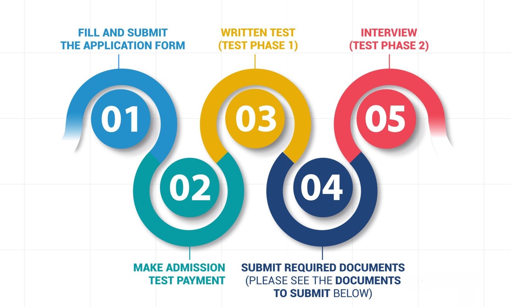 Graduate Admission - Universitas Prasetiya Mulya